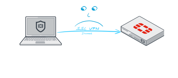 Fortigate firewall vpn erişimini Türkiye ip adresleri ile sınırlama